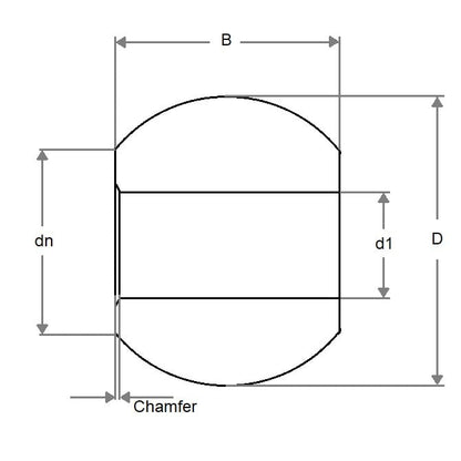 BLB-01020-00500-W3 Balls (Remaining Pack of 15)