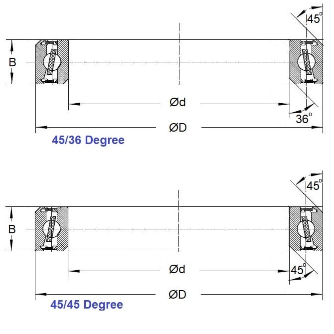 MR410-3015A-CEP-45-2RR-ECO Bearings (Pack of 1)