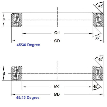 MR410-3015A-CEP-45-2RR-ECO Bearings (Pack of 1)