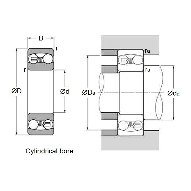 S2201-2RS-ECO Bearings (Pack of 10)