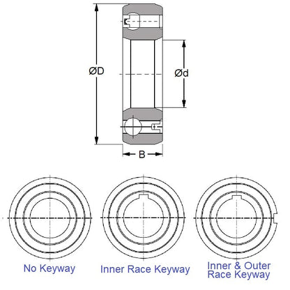 One Way Bearing   17 x 40 x 17 mm  - Sprag Clutch Chrome Steel - Sealed With Keyway - MBA  (Pack of 1)