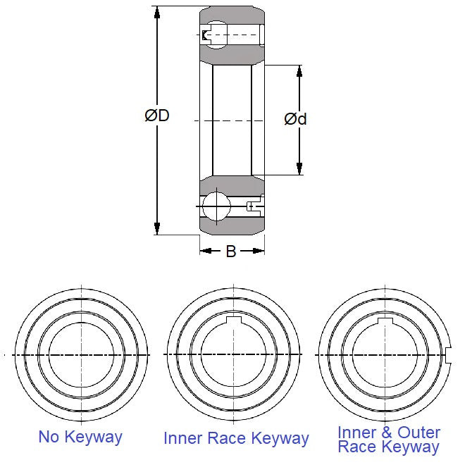 OW-0300-0620-0160-2RS-K Bearings (Pack of 1)