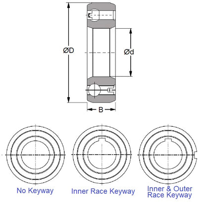 OW-0300-0620-0160-2RS-K Bearings (Pack of 1)