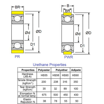 PR-0110-030-ZZ-ET-90 Bearings (Pack of 1)