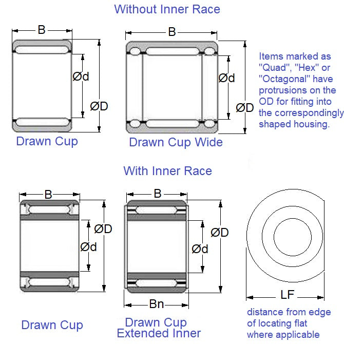 Custom Works Dominator With 3 PC. Thrust Bearing. Roller Clutch Bearing 4-8-6mm Best Option Needle Rollers In Shell Standard (Pack of 1)