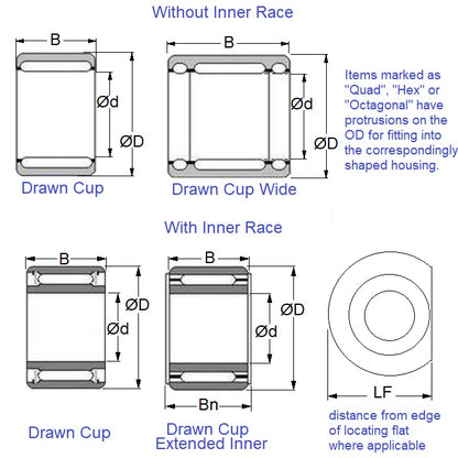 Custom Works Dominator With 3 PC. Thrust Bearing. Roller Clutch Bearing 4-8-6mm Best Option Needle Rollers In Shell Standard (Pack of 1)