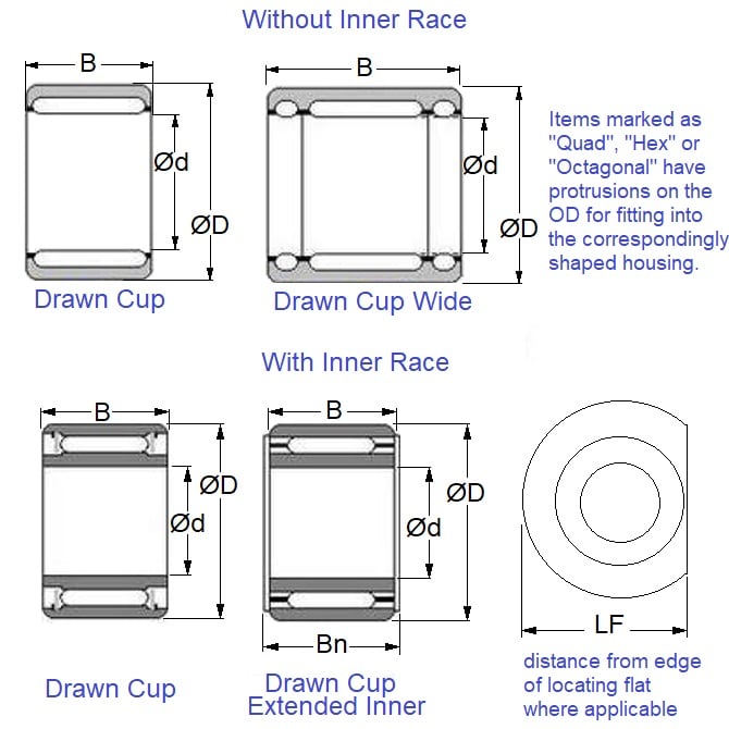 JR Ergo 30-46 Complete Kit Roller Clutch Bearing 6-10-12mm Alternative Needle Rollers In Shell Standard (Pack of 1)