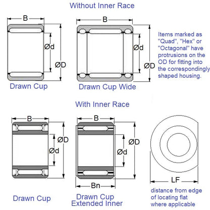 JR Ergo 30-46 Complete Kit Roller Clutch Bearing 6-10-12mm Alternative Needle Rollers In Shell Standard (Pack of 1)