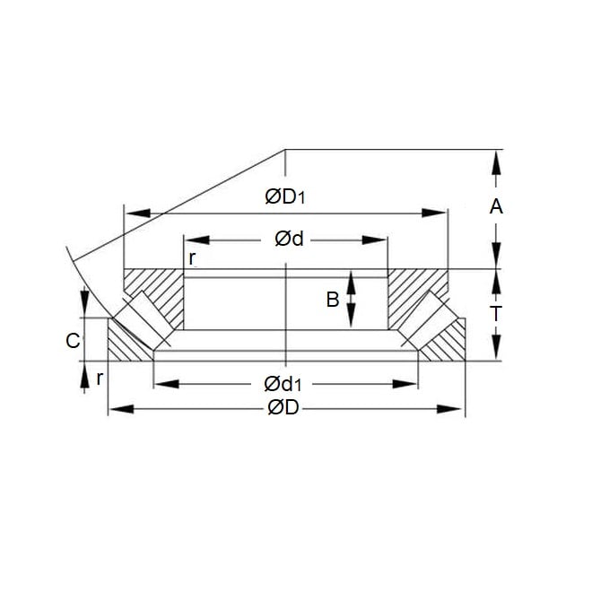 29360E Bearings (Pack of 1)