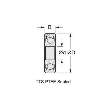 Ceramic Bearing    7 x 22 x 7 mm  - Ball Ceramic Si3N4 - MC34 - Standard - Grey - Sealed without Lubricant - PTFE Retainer - MBA  (Pack of 1)