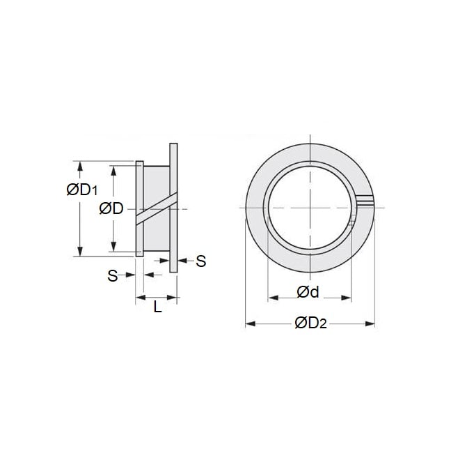 Plastic Bush    4 x 5.2 x 2.45 x 5.9 mm  - Double Flanged Plastic - MBA  (Pack of 1)