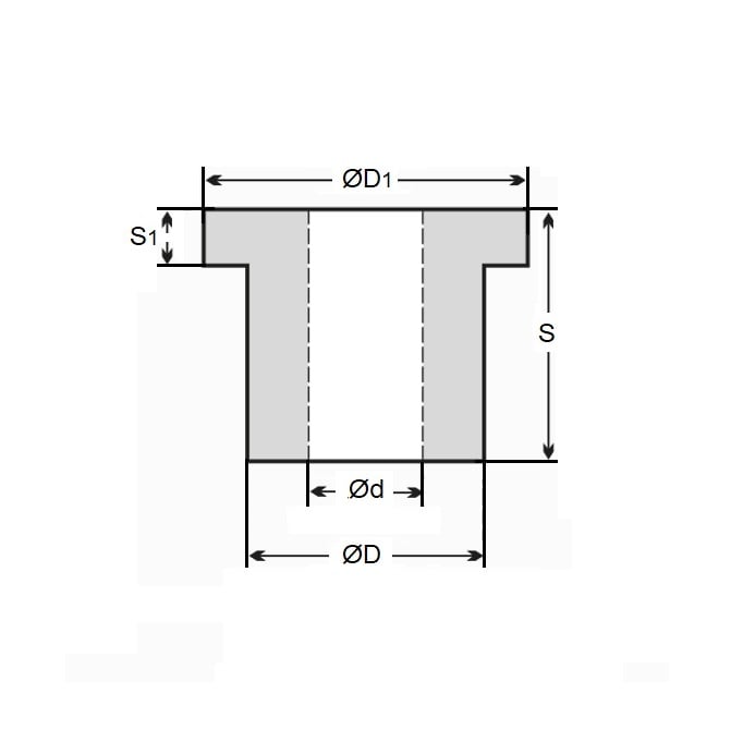 Plastic Bush    7 x 9 x 7 mm  - Flanged Oil Filled Acetal - MBA  (Pack of 50)