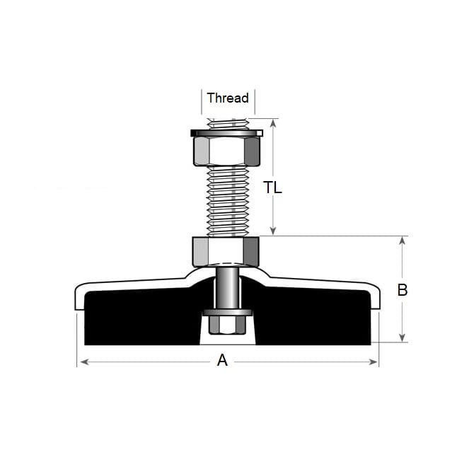 Anti-Vibration Mount  226.8 Kg - 1/2-13 UNC - 152.4 x 67.1 mm  - Stud Stainless 303-304 - 18-8 - A2 - Anti-Vibration - MBA  (Pack of 1)