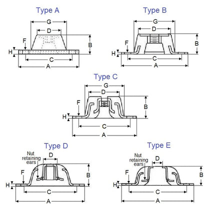 Base Mount  362.900kg  - D x 136.525 mm  - Style 2 Neoprene - MBA  (Pack of 1)