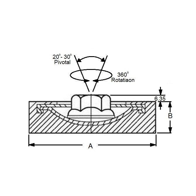 Pivotal Levelers Mount 1678 kg x 127 x 38.1 mm  - Pivotal Leveler Neoprene Rubber - Base - No Stud - MBA  (Pack of 1)