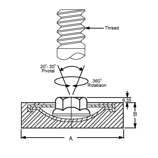 MPL-0159-S Mounts (Pack of 1)