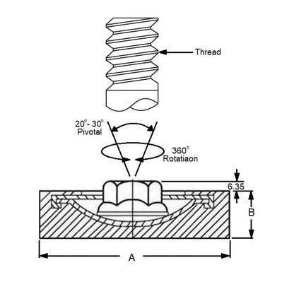 MPL-0454-S Mounts (Pack of 1)