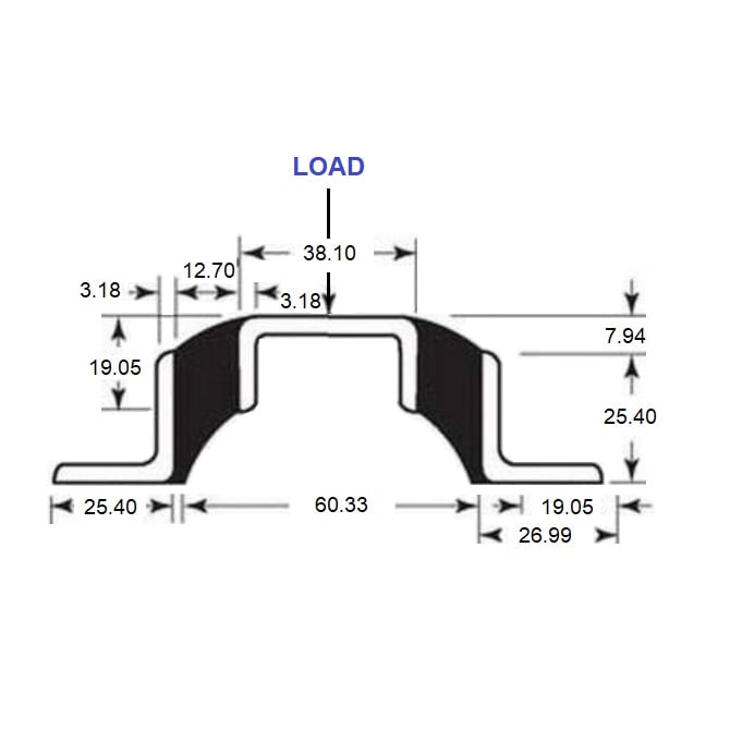 Vibro-Insulator Strips Mount  101.6 x 114.3 x 33.3 mm  - Vibro-Insulator Strip Neoprene and Steel - MBA  (Pack of 1)