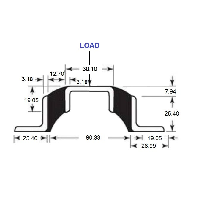 MVIS-0680 Mounts (Pack of 25)