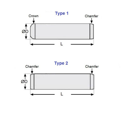 Dowel Pin    4.763 x 38.1 mm  - Chamfered End Stainless 303 Grade - DIN6325 / ISO 8734 - NoCor  (Pack of 5)