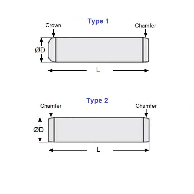 Dowel Pin    4.763 x 15.88 mm  - Chamfered End Stainless 303 Grade - DIN6325 / ISO 8734 - NoCor  (Pack of 500)