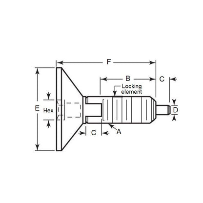 Spring Plunger    1/4-20 UNC x 10.2 mm  - Hex Drive Handle Locking with Thread Lock Steel - Spring - Threaded - MBA  (Pack of 1)