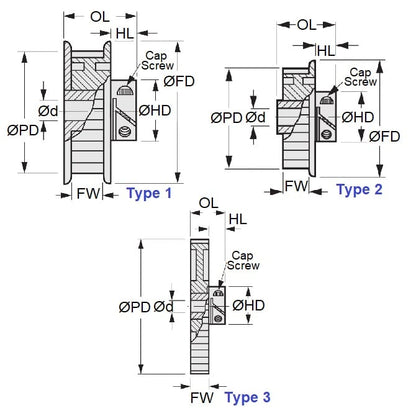 P-030G-025-090FF-AL-E-060 Pulleys (Pack of 1)