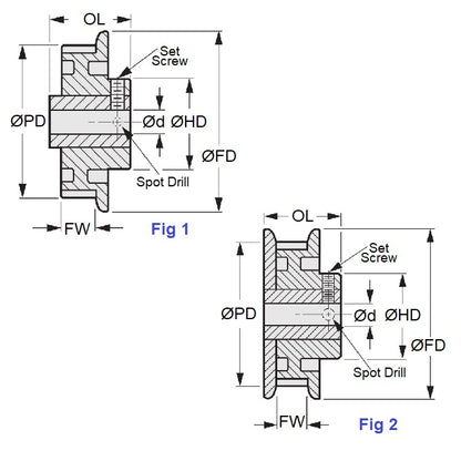 P-030G-028-090FF-PP-GAI-080 Timing Pulley (Remaining Pack of 1)