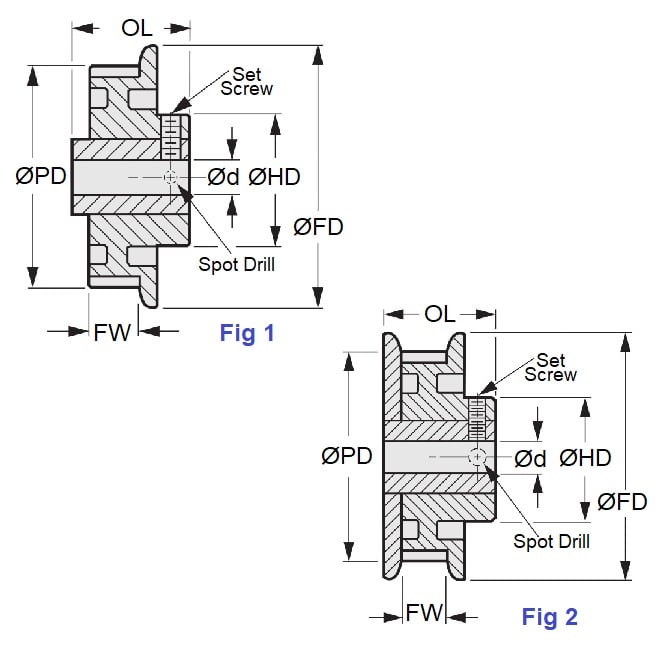 P-020G-090-060FF-PP-GB-060 Timing Pulley (Remaining Pack of 4)