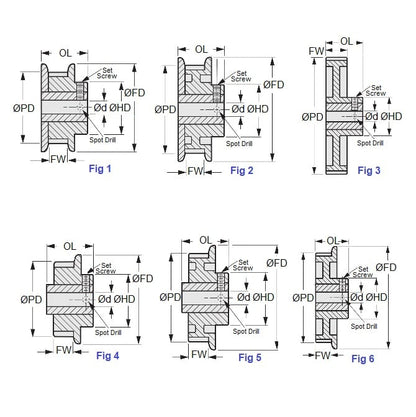 Timing Pulley   32 Tooth x 6.4 Wide x 5 mm Bore  -  Plastic - Double Flanged - 2.032 mm (0.08 Inch) MXL Trapezoidal Pitch - MBA  (Pack of 1)