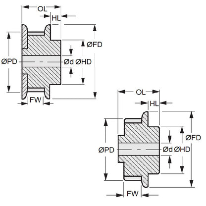 P-40D-011-060FF-PA-N-030 Timing Pulley (Remaining Pack of 2)