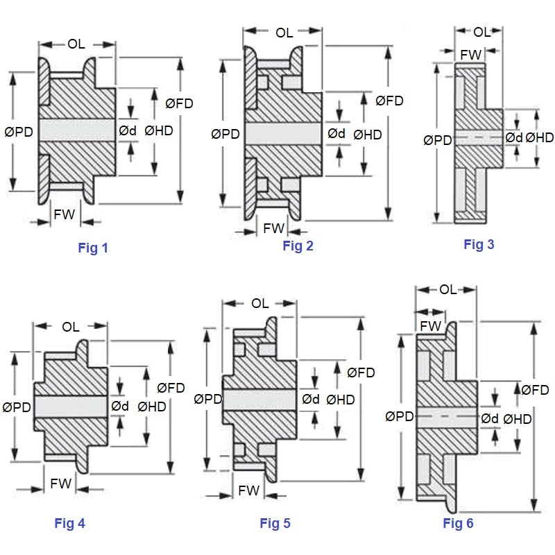 P-050A-026-250FF-AL-N-060 Pulleys (Pack of 1)