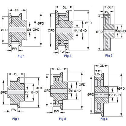 P-050A-026-250FF-AL-N-060 Pulleys (Pack of 1)