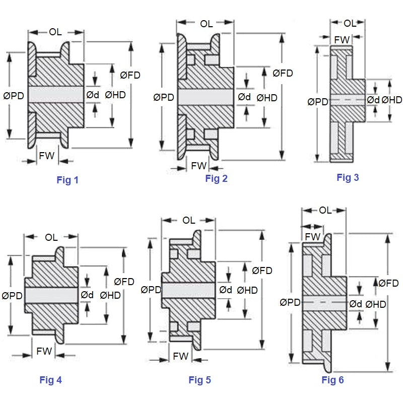 P-050A-040-100FF-AL-N-080 Pulleys (Pack of 1)