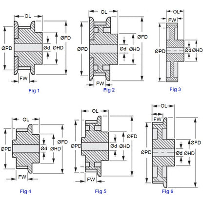 P-050A-040-100FF-AL-N-080 Pulleys (Pack of 1)