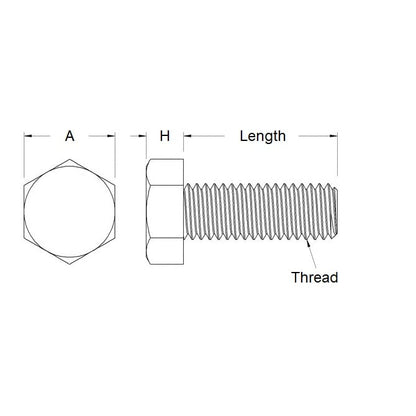 SC030M-010-H-S4 Screws (Pack of 50)