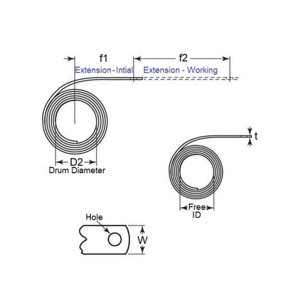 Constant Force Spring 1371.6 x 0.508 x 31.75 mm  -  Spring Steel Music Wire - MBA  (Pack of 1)