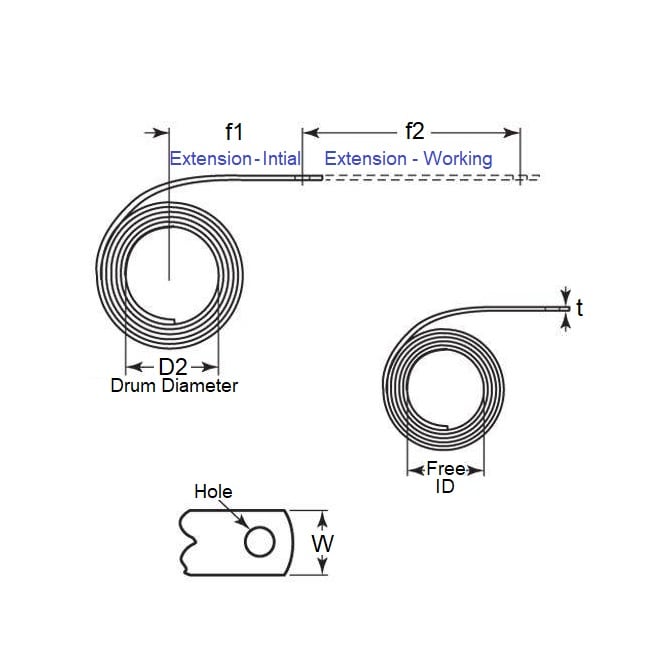 Constant Force Spring  381 x 0.102 x 6.35 mm  -  Spring Steel Music Wire - MBA  (Pack of 10)