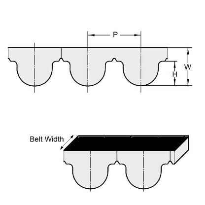 Timing Belt   53 Tooth x 15 mm Wide  - Metric Nylon Covered Neoprene with Fibreglass Cords - Black - 5 mm GT Curvelinear Pitch - MBA  (Pack of 1)