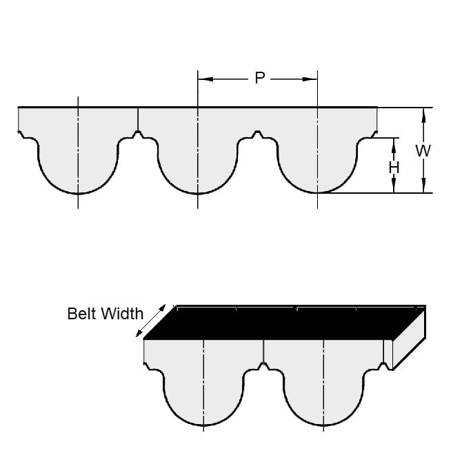 Timing Belt  351 Teeth x x 25 mm Wide  - Metric Nylon Covered Neoprene with Fibreglass Cords - Black - 5 mm GT Curvelinear Pitch - MBA  (Pack of 1)