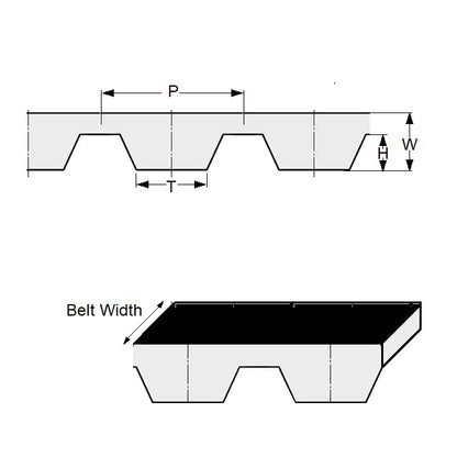 B-MXL-0332-0095-NFB Belts (Pack of 1)