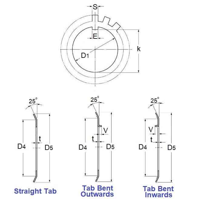 Lock Washer   10 x 22.2 x 9 mm  - Tabbed for nuts Spring Steel - Bent Outwards - 9 Tabs - MBA  (Pack of 6)