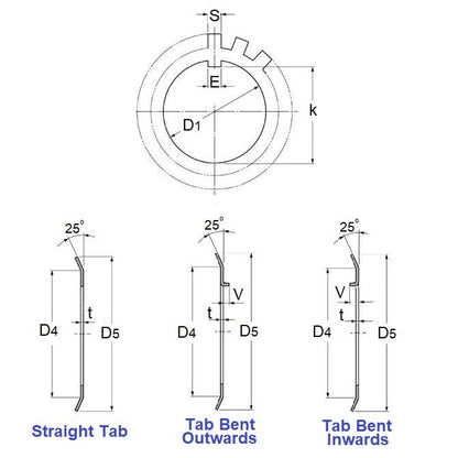 Lock Washer  140 x 192 x 19 mm  - Tabbed for nuts Spring Steel - Straight ISO 2982 - 19 Tabs - MBA  (Pack of 1)